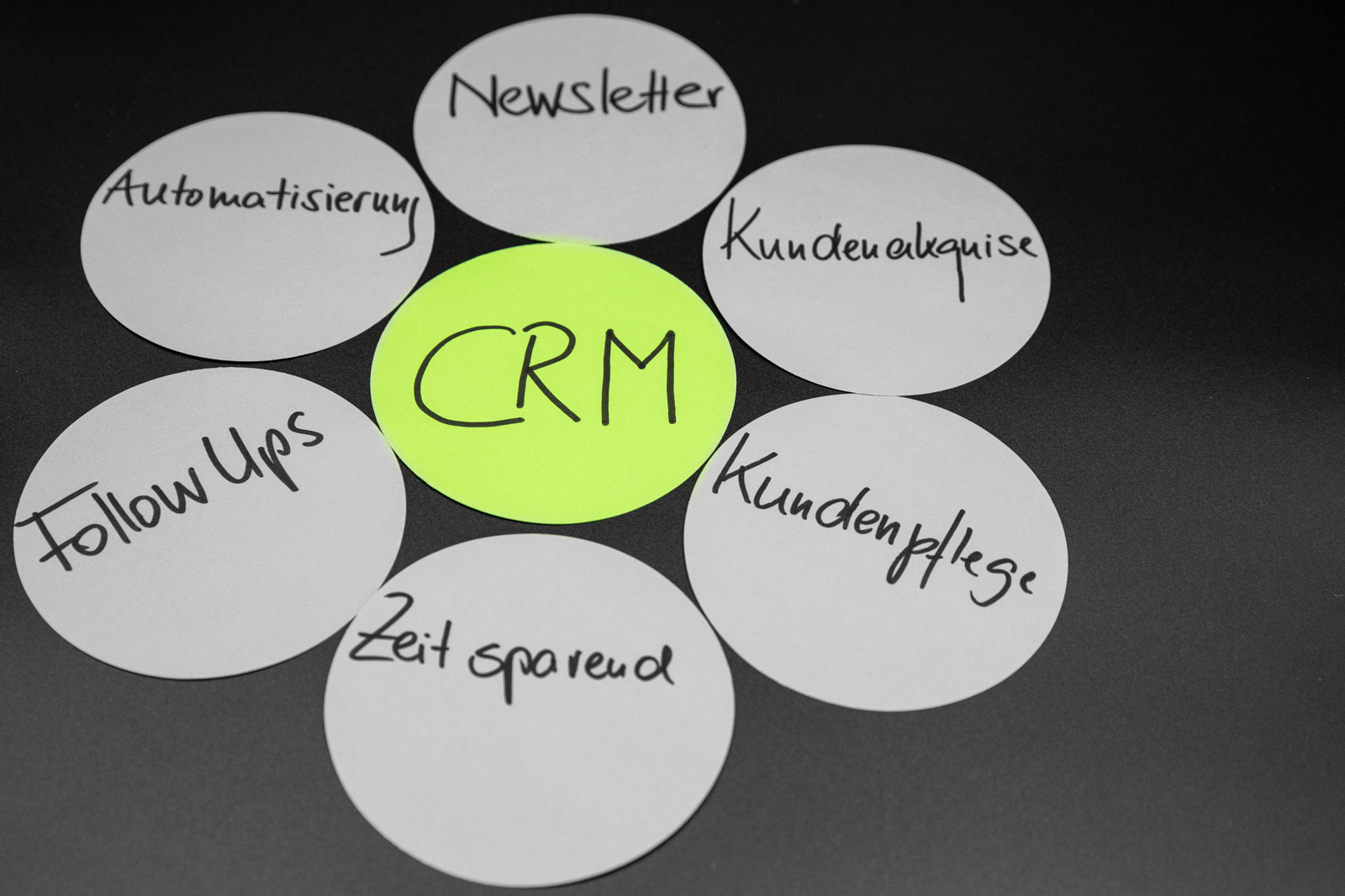 crm-kundenkommunikation-online-marketing